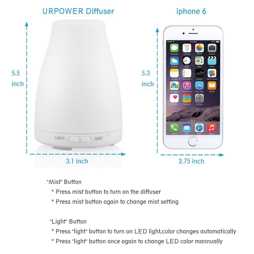 Ultrasonic Essential Oil Diffuser - Incense Route